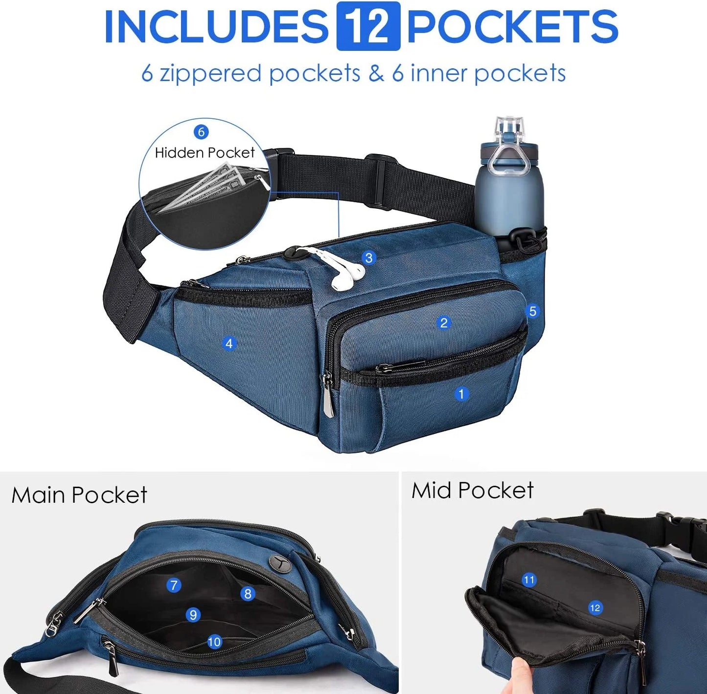 Crossbody Fanny Pack for Men Women, Large Waist Bag with Water Bottle Holder, Hip Pack Bum Bag for Running Traveling Hiking Cycling Dog Walking, Adjustable Belt Strap, Blue