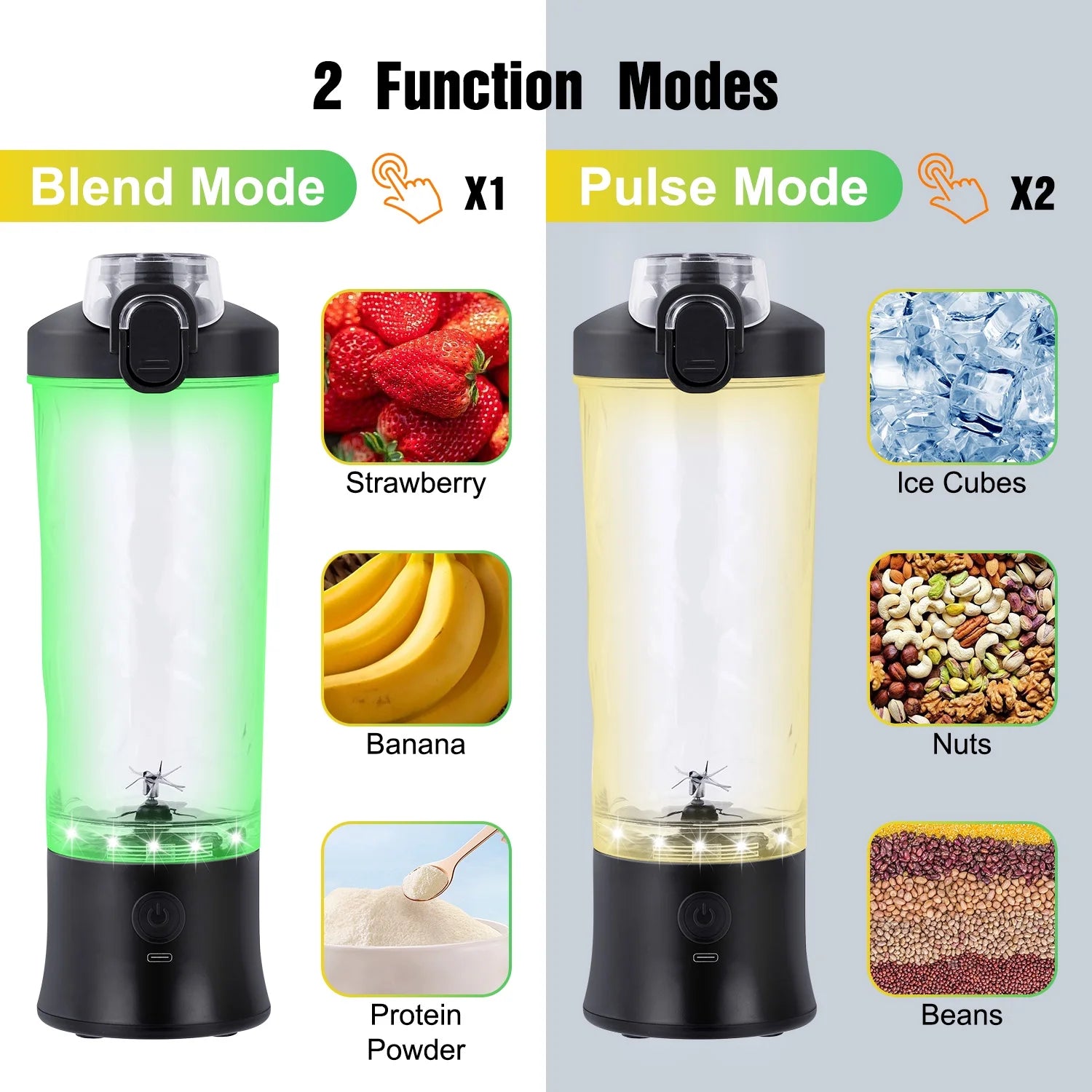 Portable Blender for Shakes and Smoothies, Personal Blender for Shakes with 21 Oz Travel Cup, Mini Personal Size Blender with 10 Blades and USB Rechargeable for Gym, Home and Outdoors, Black